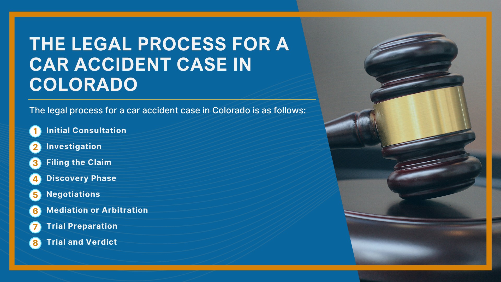 What Types of Car Accident Claims Can Springs Law Group Assist Me With; Meet Our Colorado Springs Car Accident Lawyers; Christopher Nicolaysen_ Colorado Springs Car Accident Lawyer; What to Do After a Car Accident in Colorado Springs, CO; Evidence in Car Accident Claims; Common Damages in a Personal Injury Case; Stay Away From Social Media After a Car Accident!; The Legal Process for a Car Accident Case in Colorado