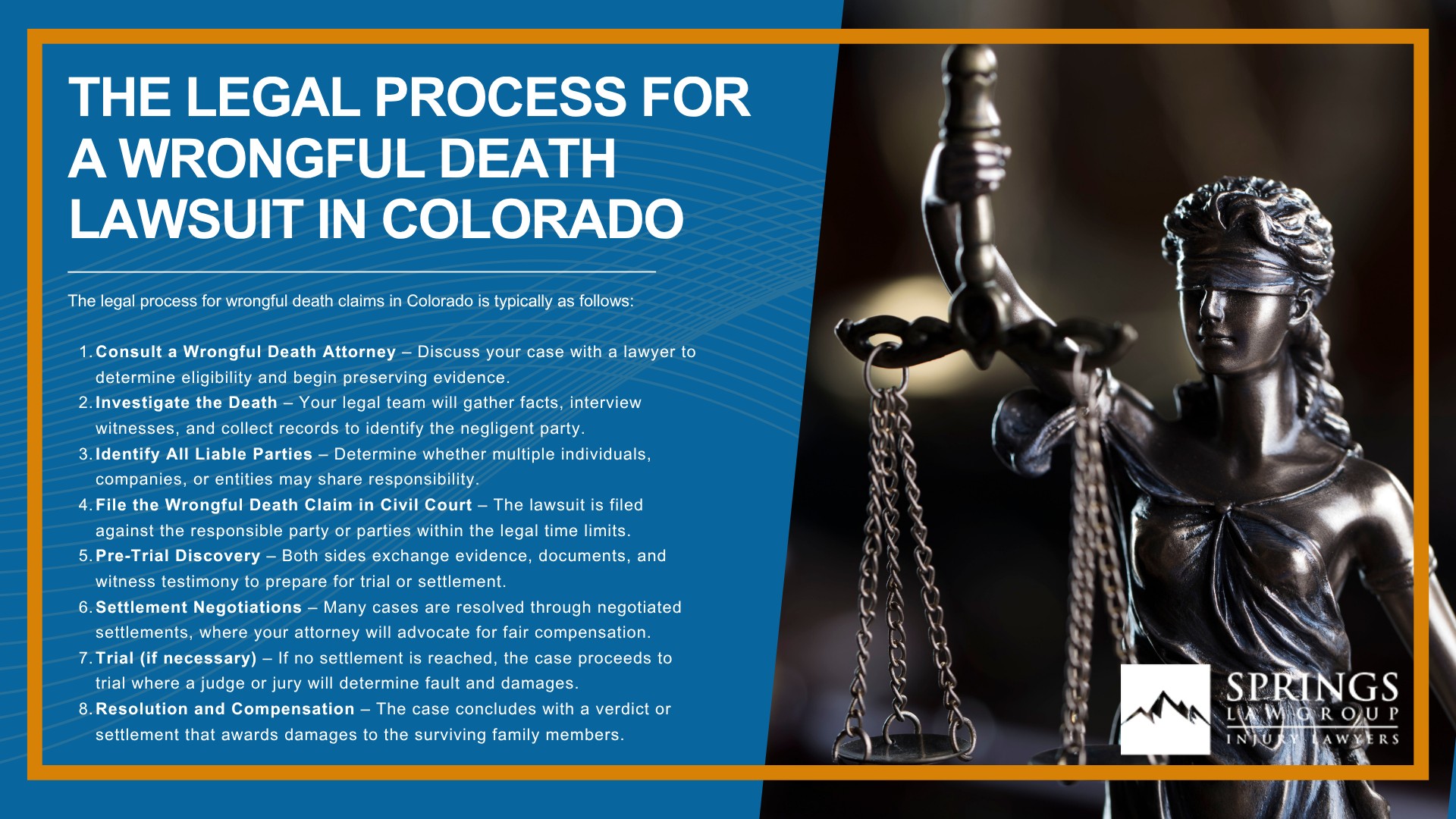 Meet Our Experienced Wrongful Death Lawyers; Meet Our Experienced Wrongful Death Lawyers (2); How Much Does it Cost to Hire a Wrongful Death Lawyer from Springs Law Group; The Legal Process for a Wrongful Death Lawsuit in Colorado