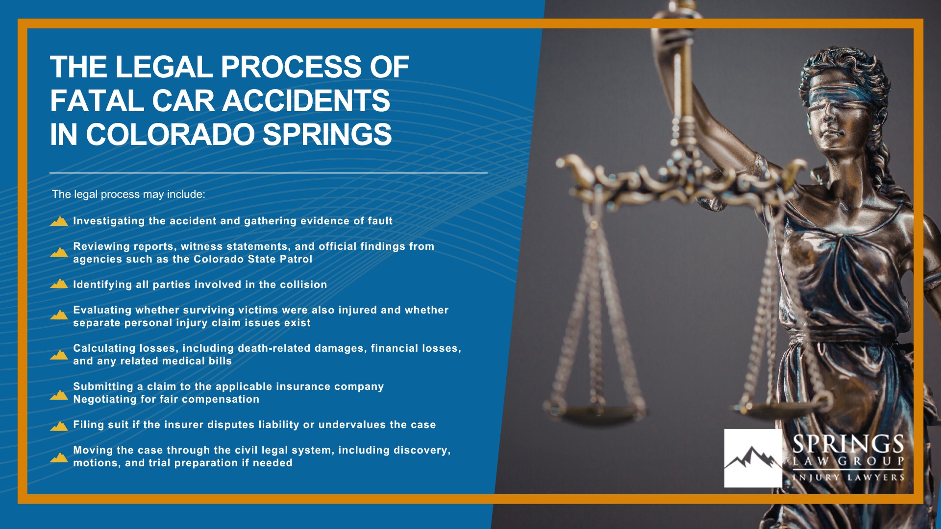 Fatal Car Accidents in Colorado Springs; What To Do After a Fatal Car Accident in Colorado Springs, Colorado; The Legal Process of Fatal Car Accidents in Colorado Springs