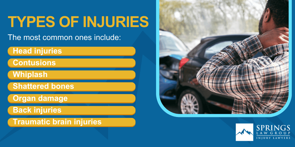 Pueblo Personal Injury Lawyer; Dealing With Insurance Companies; Recoverable Damages ; Deadlines To File A Civil Lawsuit; Contact A Pueblo Personal Injury Attorney Today; Can I Make A Compensation Claim Whenever I Want; Types Of Accidents; Causes Of Vehicle Accidents; Types Of Injuries