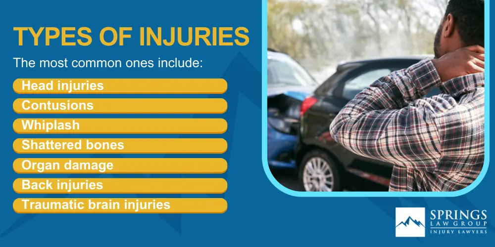 Pueblo Personal Injury Lawyer; Dealing With Insurance Companies; Recoverable Damages ; Deadlines To File A Civil Lawsuit; Contact A Pueblo Personal Injury Attorney Today; Can I Make A Compensation Claim Whenever I Want; Types Of Accidents; Causes Of Vehicle Accidents; Types Of Injuries
