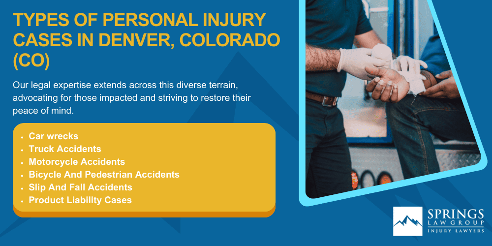 Denver Personal Injury Lawyer; Hiring A Personal Injury Lawyer In Denver, Colorado (CO); Types Of Personal Injury Cases In Denver, Colorado (CO); Types Of Personal Injury Cases In Denver, Colorado (CO); Types Of Personal Injury Cases In Denver, Colorado (CO); Types Of Personal Injury Cases In Denver, Colorado (CO); Types Of Personal Injury Cases In Denver, Colorado (CO); Types Of Personal Injury Cases In Denver, Colorado (CO); Types Of Personal Injury Cases In Denver, Colorado (CO); Types Of Personal Injury Cases In Denver, Colorado (CO)