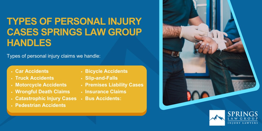 Meet Our Pueblo Personal Injury Lawyers; Christopher Nicolaysen_ Pueblo Personal Injury Lawyer; Types of Personal Injury Cases Springs Law Group Handles
