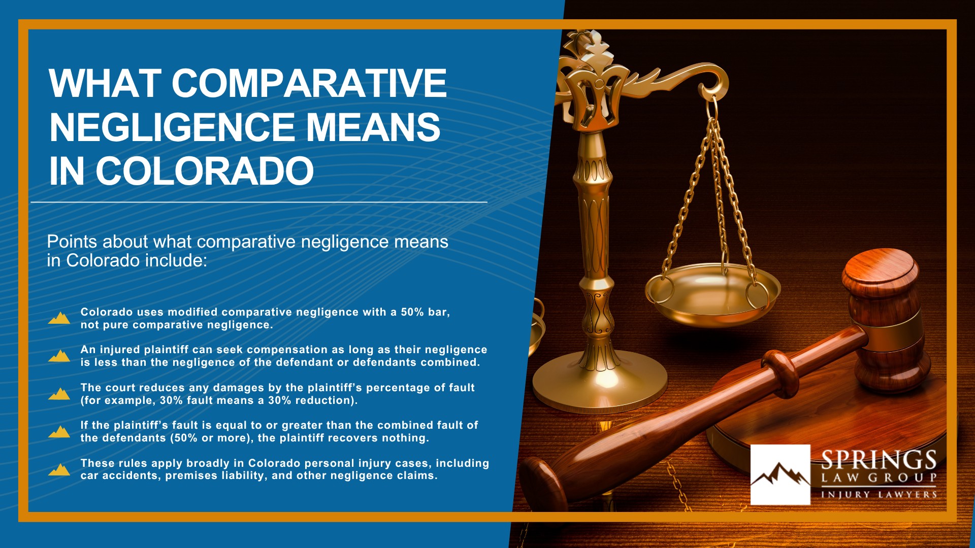 What Comparative Negligence Means in Colorado