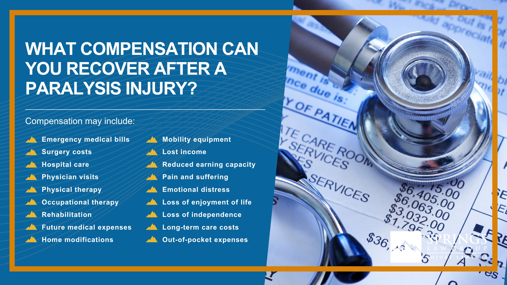 How Paralysis Injury Claims Are Different From Other Personal Injury Cases; Common Causes of Paralysis Injuries in Colorado Springs; Types of Paralysis Injuries; Complete vs. Incomplete Paralysis; Spinal Cord Injuries and Paralysis Claims; Common Symptoms and Complications After a Paralysis Injury; Who Can Be Held Liable for a Paralysis Injury; How Springs Law Group Investigates Rental Car Accident Claims; Evidence That Can Help Prove Fault After a Paralysis Injury; Medical Treatment and Long-Term Care After Paralysis; Life-Care Plans in Paralysis Injury Cases; What Compensation Can You Recover After a Paralysis Injury