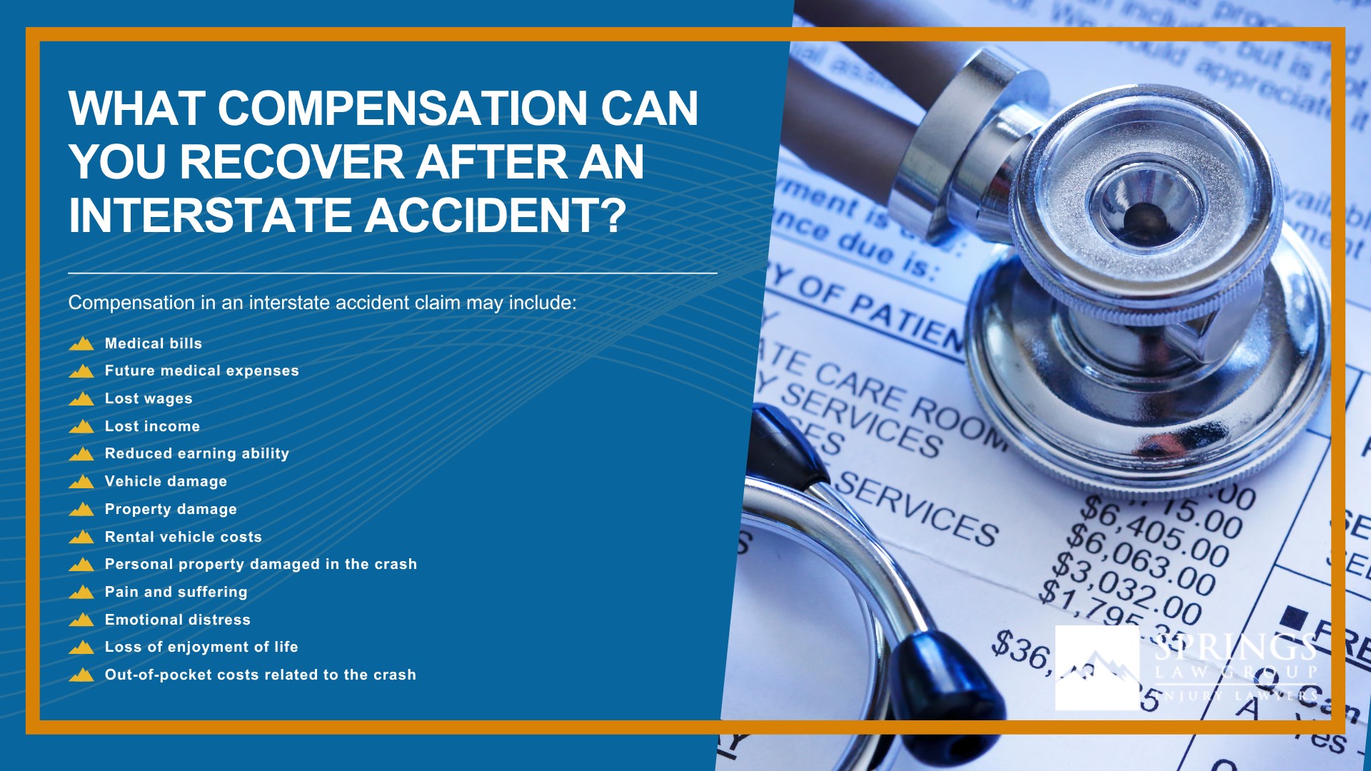 What Makes Interstate Accidents Different From Other Car Accidents; Common Causes of Interstate Accidents in Colorado Springs; Interstate Accidents on I-25, Highway 24, and Other Major Colorado Roadways; Who Can Be Held Liable for an Interstate Accident; How Springs Law Group Investigates Interstate Accident Claims; Evidence That Can Help Prove Fault After an Interstate Crash; Common Injuries Caused by Interstate Accidents; What Compensation Can You Recover After an Interstate Accident