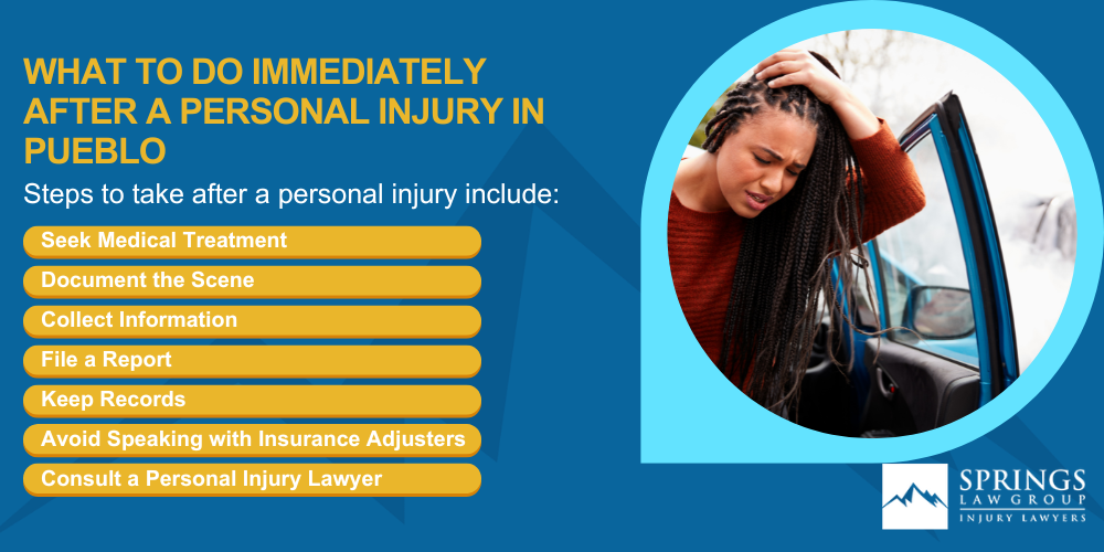 Meet Our Pueblo Personal Injury Lawyers; Christopher Nicolaysen_ Pueblo Personal Injury Lawyer; Types of Personal Injury Cases Springs Law Group Handles; Do You Qualify for a Personal Injury Lawsuit; Gathering Evidence for Personal Injury Cases; Common Damages in Personal Injury Lawsuits; What To Do Immediately After a Personal Injury in Pueblo