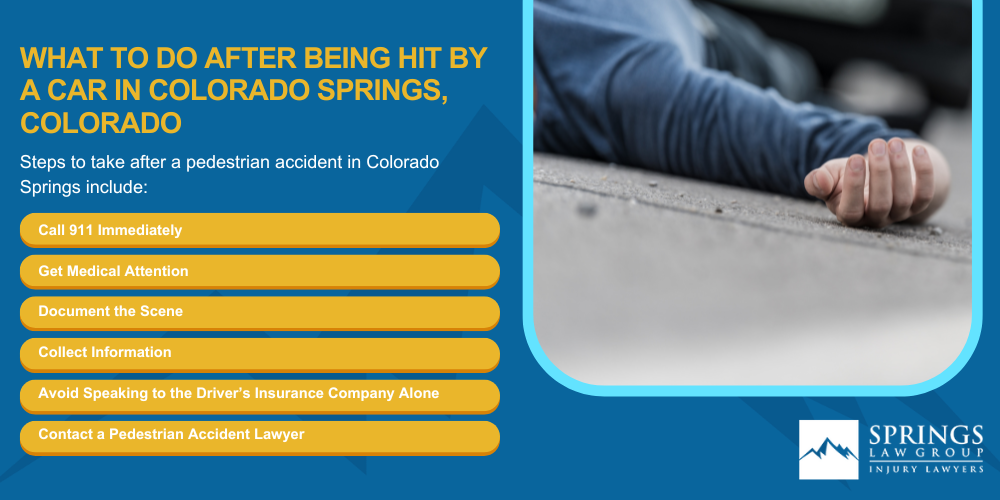 Meet Our Experienced Pedestrian Accident Lawyers; Christoper Nicolaysen_ Colorado Springs Pedestrian Accident Attorney; What to Do After Being Hit By a Car in Colorado Springs, Colorado