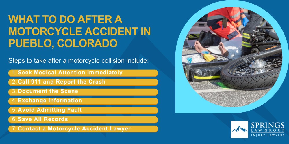 Meet Our Experienced Motorcycle Accident Lawyers at Springs Law Group; Christopher Nicolaysen_ Pueblo Motorcycle Accident Lawyer; What to Do After a Motorcycle Accident in Pueblo, Colorado