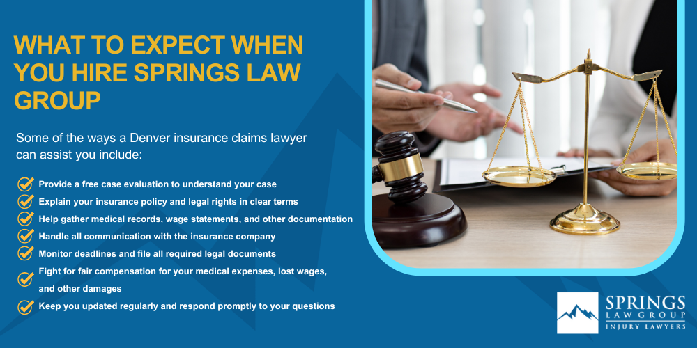 Understanding Insurance Claim Disputes in Colorado Springs; Other Types of Insurance Claim Disputes (Apart from Auto Accidents); How a Colorado Springs Insurance Claim Lawyer Can Help; What to Expect When You Hire Springs Law GroupDenver Insurance Claims Lawyers Help Clients