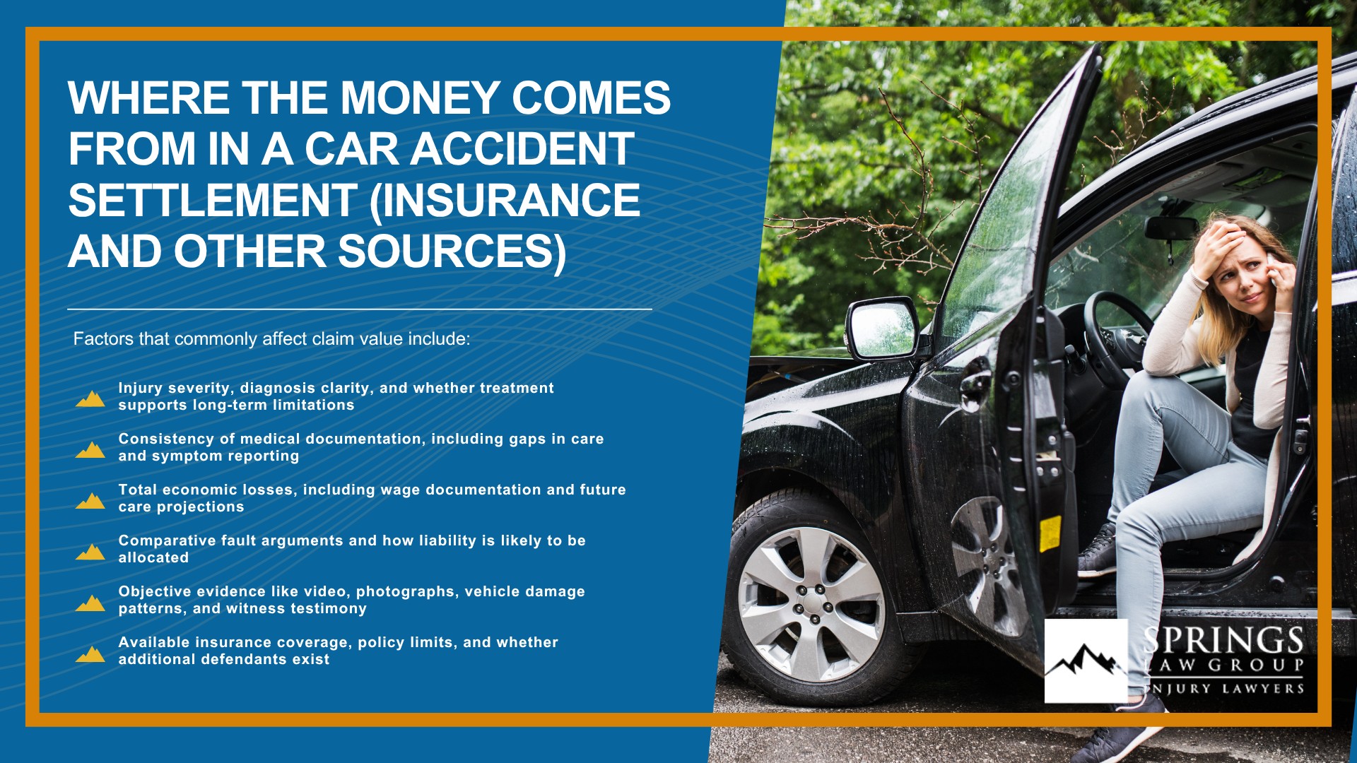 What Damages Can You Recover After a Colorado Springs Car Accident; Non-Economic Damages in Car Accident Cases; Economic Damages in Car Accident Cases; Can You Pursue Punitive Damages in Colorado Car Accident Cases; Where the Money Comes From in a Car Accident Settlement (Insurance and Other Sources)