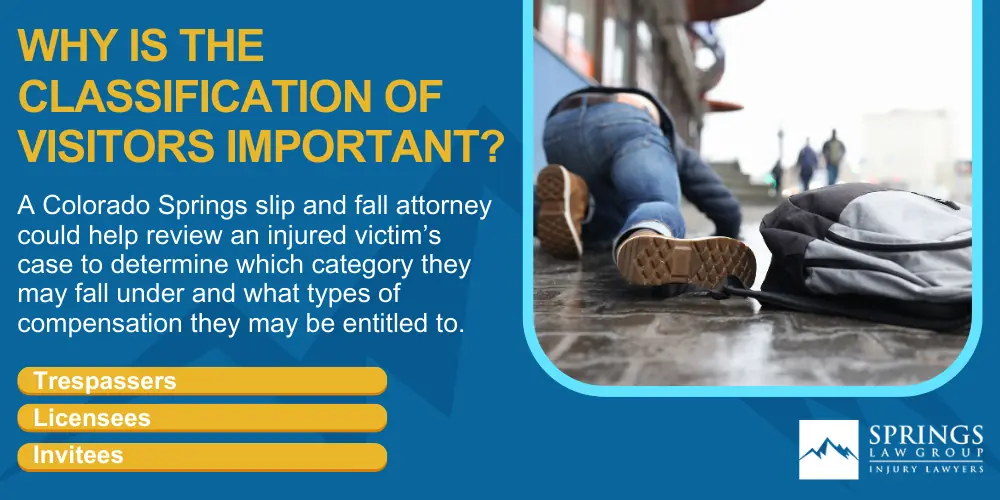 Colorado Springs Slip and Fall Lawyer; Why Is The Classification Of Visitors Important