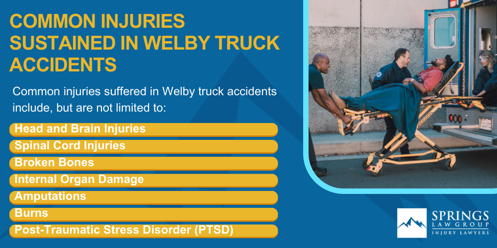 Types Of Truck Accidents We Handle In Welby, Colorado (CO); Common Causes Of Trucking Accidents In Welby, Colorado (CO); Common Injuries Sustained In Welby Truck Accidents