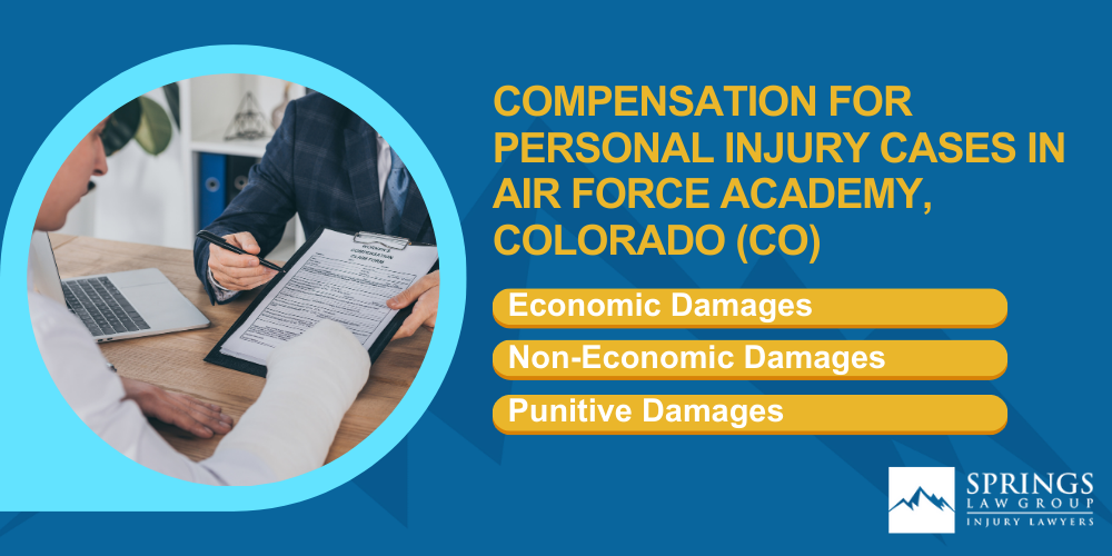 Hiring A Personal Injury Lawyer In Air Force Academy, Colorado (CO); Types Of Personal Injury Cases In Air Force Academy, Colorado (CO); Choosing The Right Personal Injury Lawyer In Air Force Academy, CO; Compensation For Personal Injury Cases In Air Force Academy, Colorado (CO)