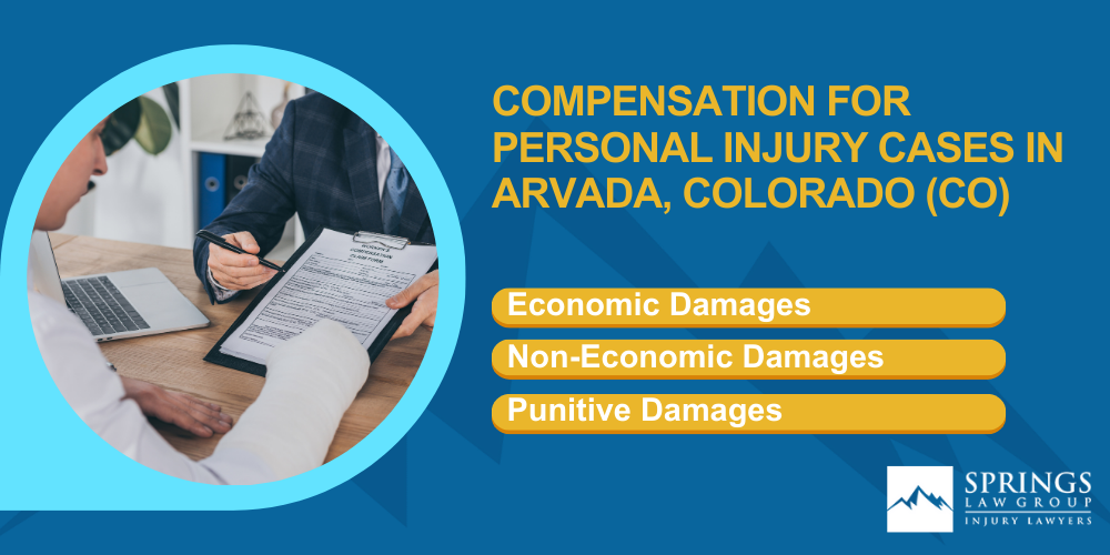 Hiring A Personal Injury Lawyer In Arvada, Colorado (CO); Types Of Personal Injury Cases In Arvada, Colorado (CO); Choosing The Right Personal Injury Lawyer In Arvada, CO; Compensation For Personal Injury Cases In Arvada, Colorado (CO)