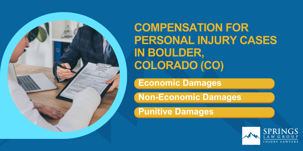 Hiring A Personal Injury Lawyer In Boulder, Colorado (CO); Types Of Personal Injury Cases In Boulder, Colorado (CO); Choosing The Right Personal Injury Lawyer In Boulder, CO;  Compensation For Personal Injury Cases In Boulder, Colorado (CO)