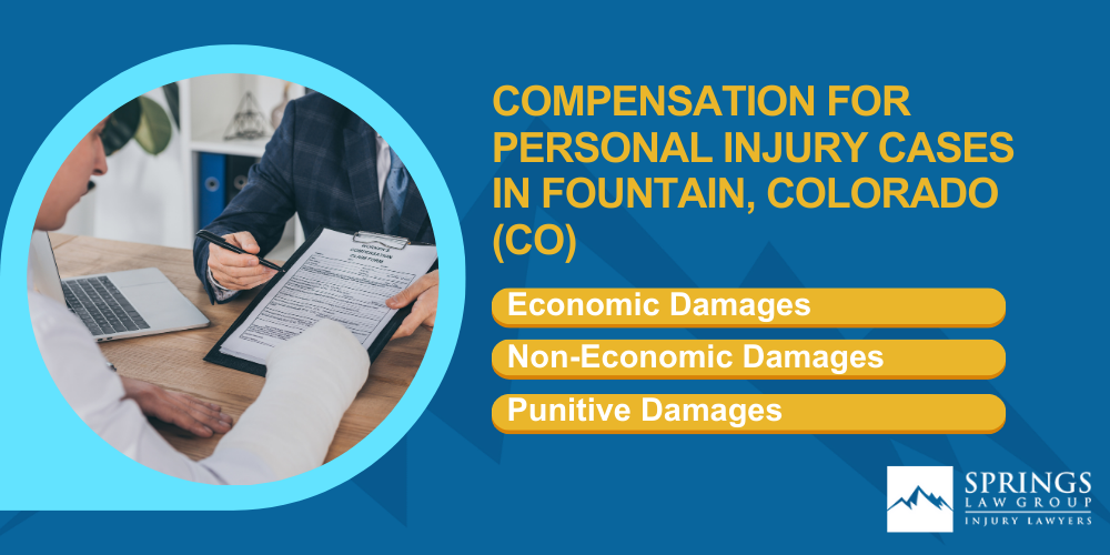 Hiring A Personal Injury Lawyer In Fountain, Colorado (CO); Types Of Personal Injury Cases In Fountain, Colorado (CO); Choosing The Right Personal Injury Lawyer In Fountain, CO; Compensation For Personal Injury Cases In Fountain, Colorado (CO)