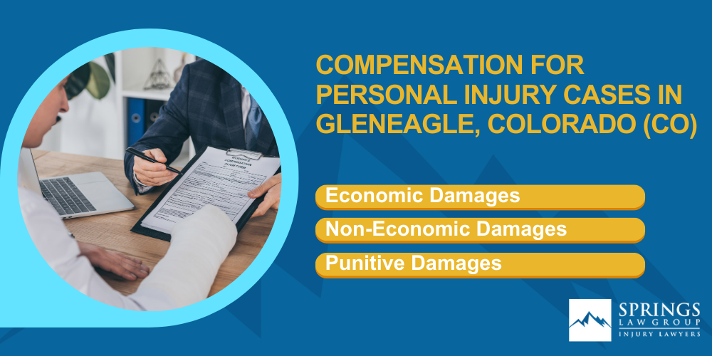 Hiring A Personal Injury Lawyer In Gleneagle, Colorado (CO); Types Of Personal Injury Cases In Gleneagle, Colorado (CO); Choosing The Right Personal Injury Lawyer In Gleneagle, CO; Compensation For Personal Injury Cases In Gleneagle, Colorado (CO)