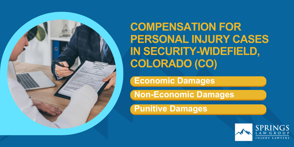 Hiring A Personal Injury Lawyer In Security-Widefield, Colorado (CO); Types Of Personal Injury Cases In Security-Widefield, Colorado (CO); Choosing The Right Personal Injury Lawyer In Security-Widefield, CO; Compensation For Personal Injury Cases In Security-Widefield, Colorado (CO)