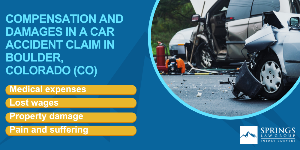 Why Hire a Boulder Car Accident Lawyer; Types of Car Accident Claims in Boulder, Colorado (CO); Understanding Negligence in Boulder Car Accidents; What to Do After a Car Accident in Boulder, Colorado (CO); Compensation and Damages in a Car Accident Claim in Boulder, Colorado (CO)