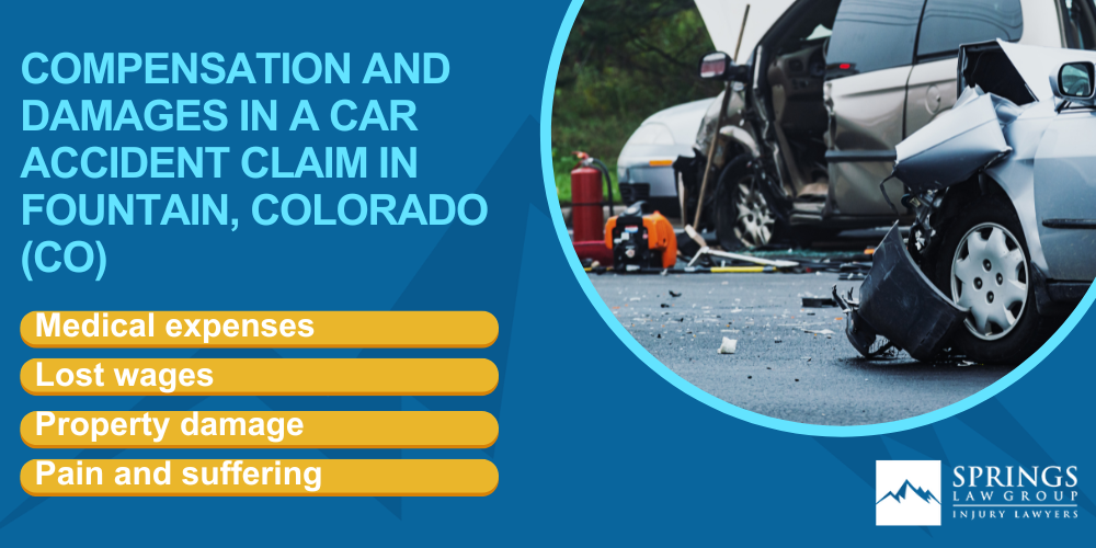 Why Hire a Fountain Car Accident Lawyer; Understanding Negligence in Fountain Car Accidents; Types of Car Accident Claims in Fountain, Colorado (CO); What to Do After a Car Accident in Fountain, Colorado (CO); Compensation and Damages in a Car Accident Claim in Fountain, Colorado (CO)