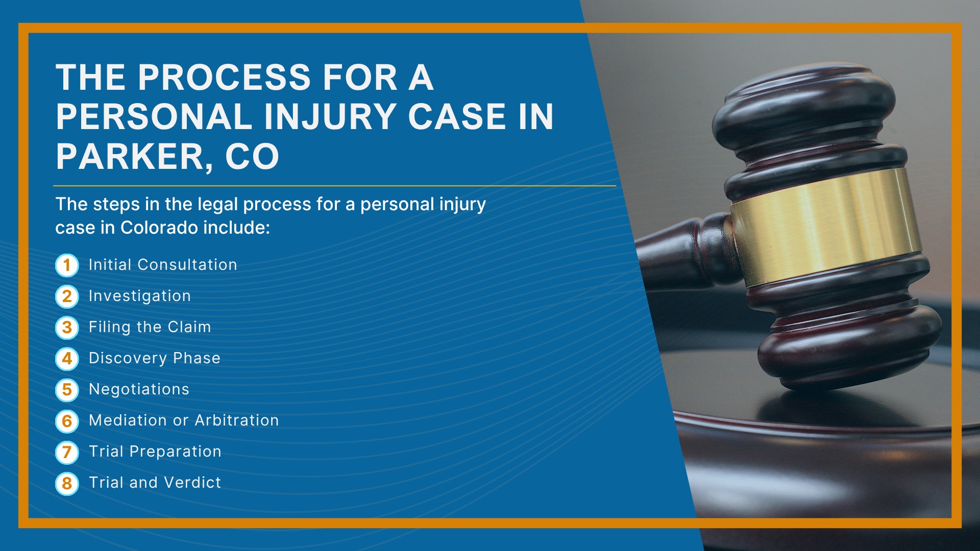 Meet Our Parker Personal Injury Lawyers; Christopher Nicolaysen_ Personal Injury Lawyer; Types Of Personal Injury Cases In Parker, Colorado; Do You Qualify for a Personal Injury Lawsuit; What To Do Immediately After a Personal Injury in Parker; The Process for a Personal Injury Case in Parker, CO