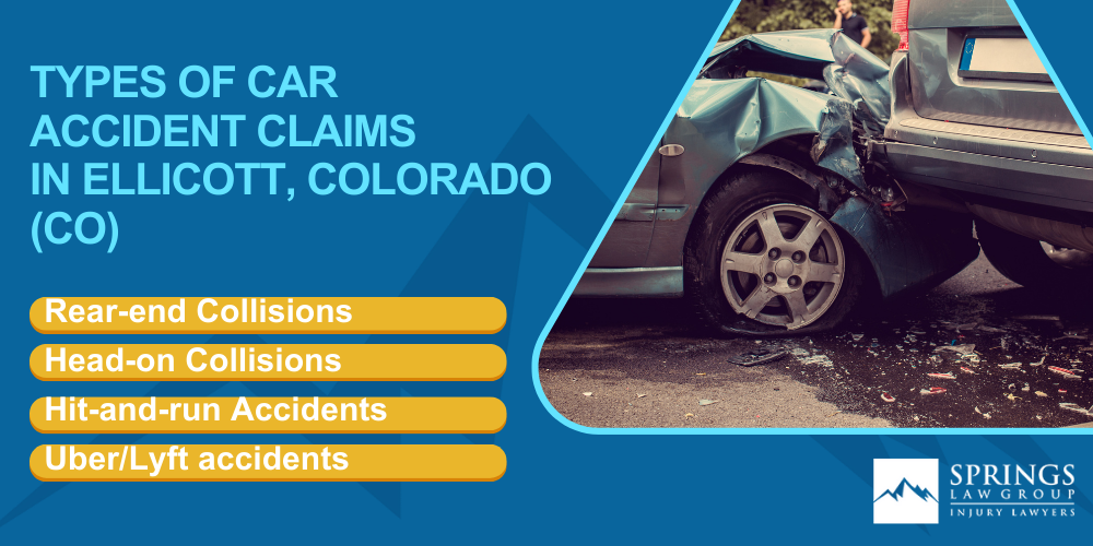 Ellicott Car Accident Lawyer; Why Hire an Ellicott Car Accident Lawyer; Types of Car Accident Claims in Ellicott, Colorado (CO)