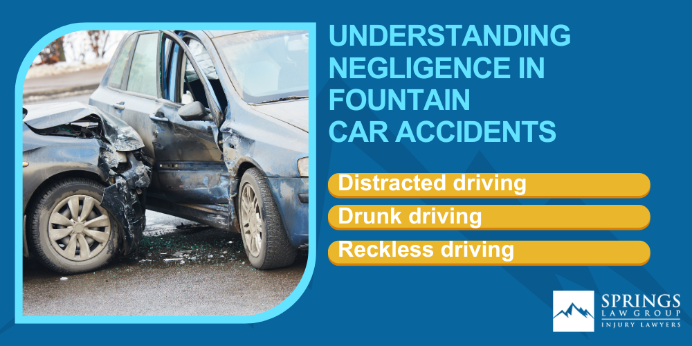 Why Hire a Fountain Car Accident Lawyer; Understanding Negligence in Fountain Car Accidents