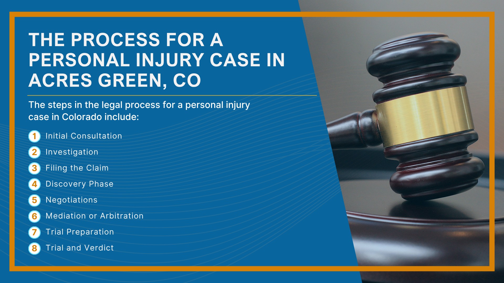Meet Our Acres Green Personal Injury Lawyers; Christopher Nicolaysen_ Personal Injury Lawyer; Types Of Personal Injury Cases In Acres Green, Colorado; Do You Qualify for a Personal Injury Lawsuit; Gathering Evidence for a Personal Injury Case; Common Damages in Personal Injury Lawsuits; What To Do Immediately After a Personal Injury in Acres Green; The Process for a Personal Injury Case in Acres Green, CO