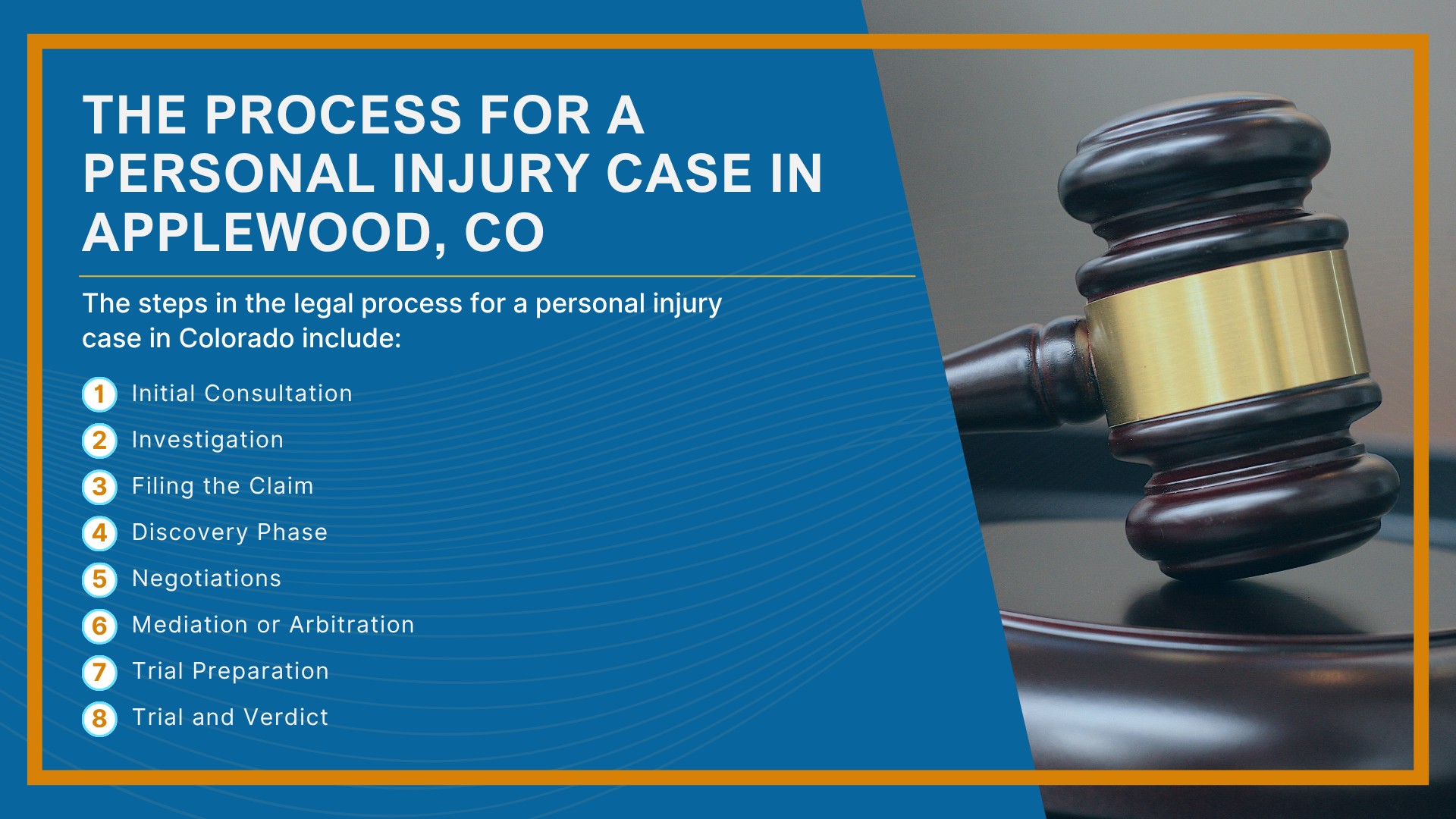 Meet Our Applewood Personal Injury Lawyers (2); Christopher Nicolaysen_ Applewood Personal Injury Lawyer; Types Of Personal Injury Cases In Applewood, Colorado; Do You Qualify for a Personal Injury Lawsuit; Gathering Evidence for a Personal Injury Case; Common Damages in Personal Injury Lawsuits; What To Do Immediately After a Personal Injury in Applewood; The Process for a Personal Injury Case in Applewood, CO
