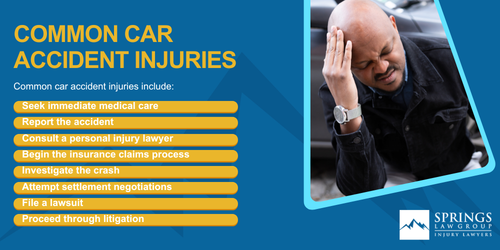 Meet Our Colorado Car Accident Lawyers; Steps to Take After a Motor Vehicle Accident in Colorado; Gathering Evidence for Personal Injury Cases; Damages in Colorado Auto Accident Claims; The Legal Process for a Car Accident Claim in Colorado; Colorado Minimum Auto Insurance Requirements; Common Car Accident Injuries