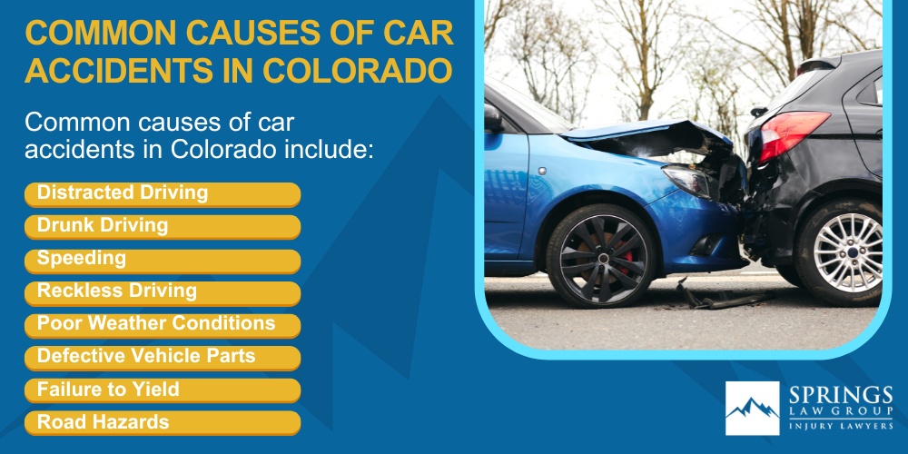 Meet Our Colorado Car Accident Lawyers; Steps to Take After a Motor Vehicle Accident in Colorado; Gathering Evidence for Personal Injury Cases; Damages in Colorado Auto Accident Claims; The Legal Process for a Car Accident Claim in Colorado; Colorado Minimum Auto Insurance Requirements; Common Car Accident Injuries; Common Causes of Car Accidents in Colorado