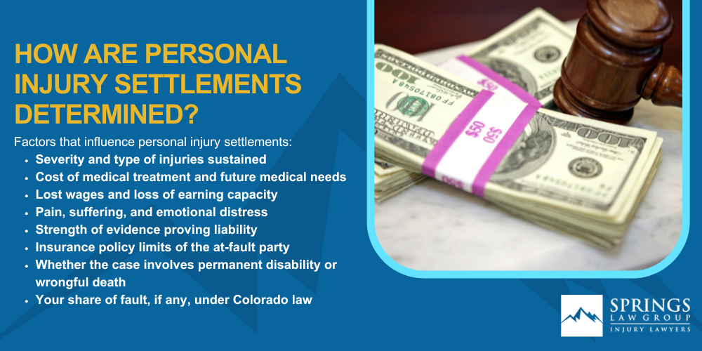 Hiring A Personal Injury Lawyer In Welby, Colorado (CO); Types Of Personal Injury Cases In Welby, Colorado (CO); Steps to Take After a Personal Injury Accident in Colorado; Gathering Evidence for Personal Injury Cases; Damages in Personal Injury Claims; Do You Qualify for a Personal Injury Lawsuit; How are Personal Injury Settlements Determined
