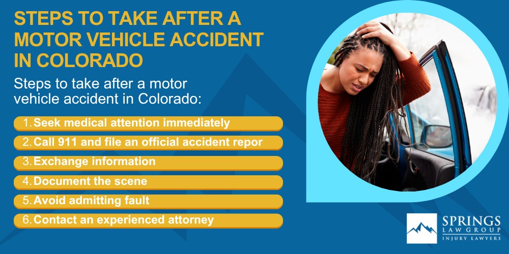 Meet Our Colorado Car Accident Lawyers; Steps to Take After a Motor Vehicle Accident in Colorado