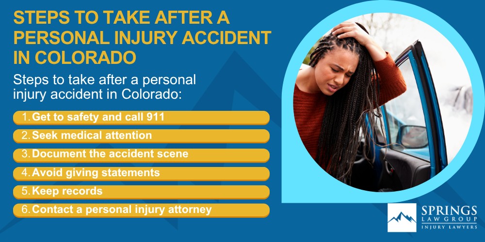 Hiring A Personal Injury Lawyer In Welby, Colorado (CO); Types Of Personal Injury Cases In Welby, Colorado (CO); Steps to Take After a Personal Injury Accident in Colorado