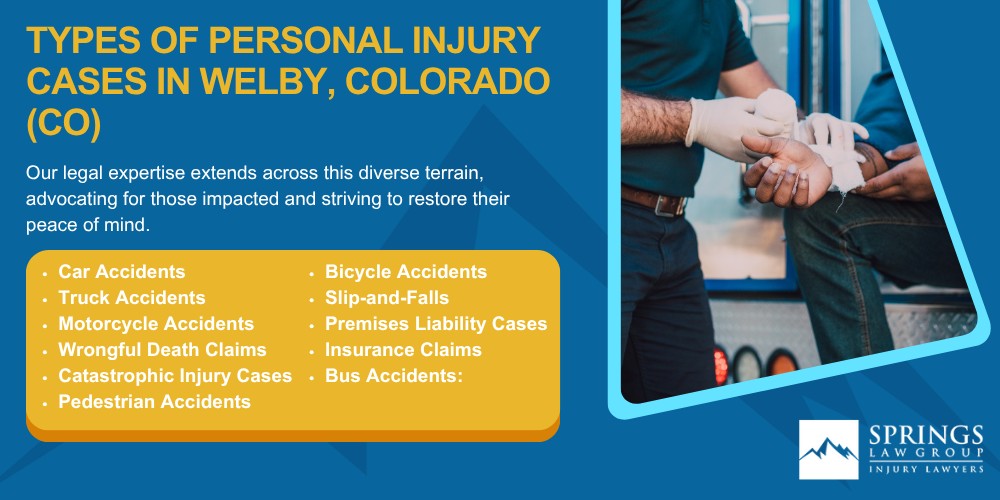 Hiring A Personal Injury Lawyer In Welby, Colorado (CO); Types Of Personal Injury Cases In Welby, Colorado (CO)