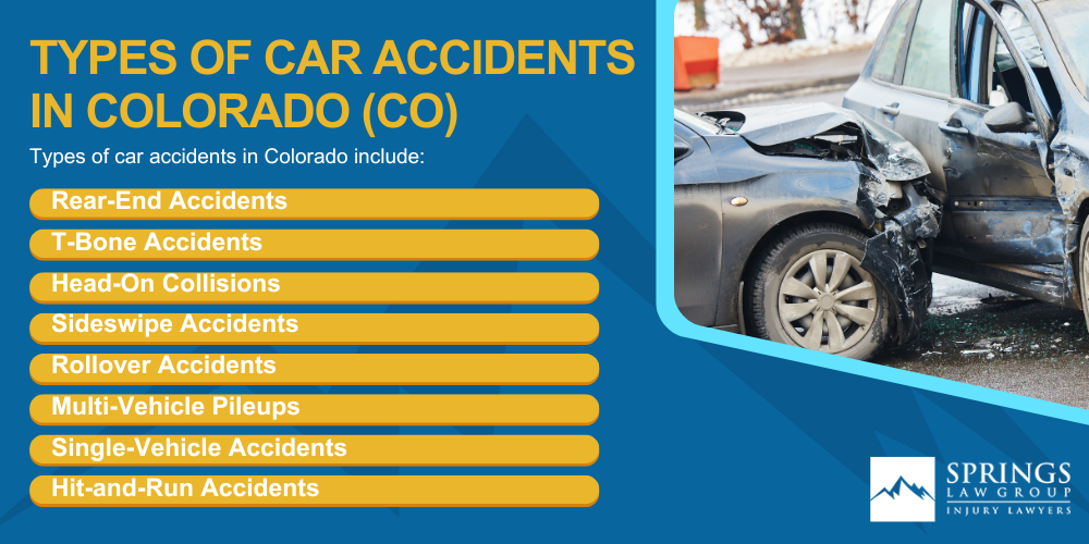 Meet Our Colorado Car Accident Lawyers; Steps to Take After a Motor Vehicle Accident in Colorado; Gathering Evidence for Personal Injury Cases; Damages in Colorado Auto Accident Claims; The Legal Process for a Car Accident Claim in Colorado; Colorado Minimum Auto Insurance Requirements; Common Car Accident Injuries; Common Causes of Car Accidents in Colorado; Types of Car Accidents in Colorado (CO) 