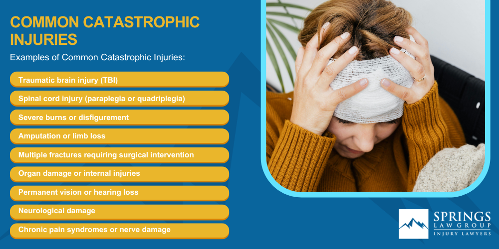 How Do Catastrophic Injuries Occur; Common Catastrophic Injuries