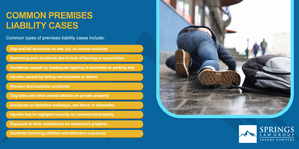 Steps to Take After Being Injured in a Premises Liability Accident; Common Premises Liability Cases