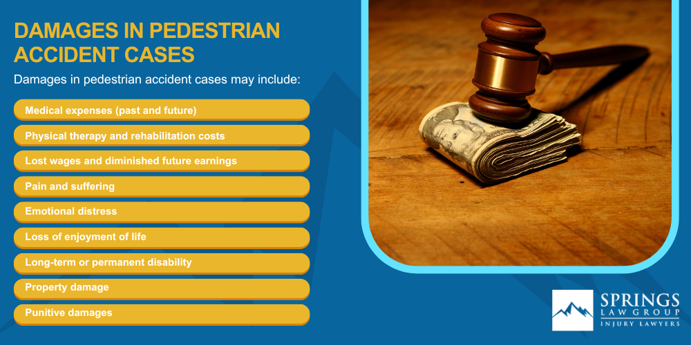 Common Causes of Pedestrian Accidents in Colorado; Common Injuries Sustained in Pedestrian Accidents; The Legal Process for a Pedestrian Accident Case in Colorado; Gathering Evidence for a Pedestrian Accident Case; Damages in Pedestrian Accident Cases