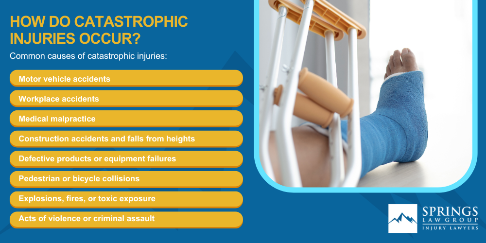 How Do Catastrophic Injuries Occur