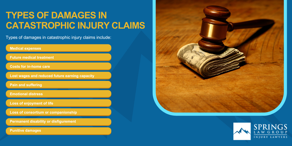 How Do Catastrophic Injuries Occur; Common Catastrophic Injuries; The Legal Process for a Catastrophic Injury Lawsuit in Colorado; Can Family Members File on Behalf of an Injured Person; Do You Qualify for a Catastrophic Injury Lawsuit; Gather Evidence for Your Catastrophic Injury Claim; Types of Damages in Catastrophic Injury Claims