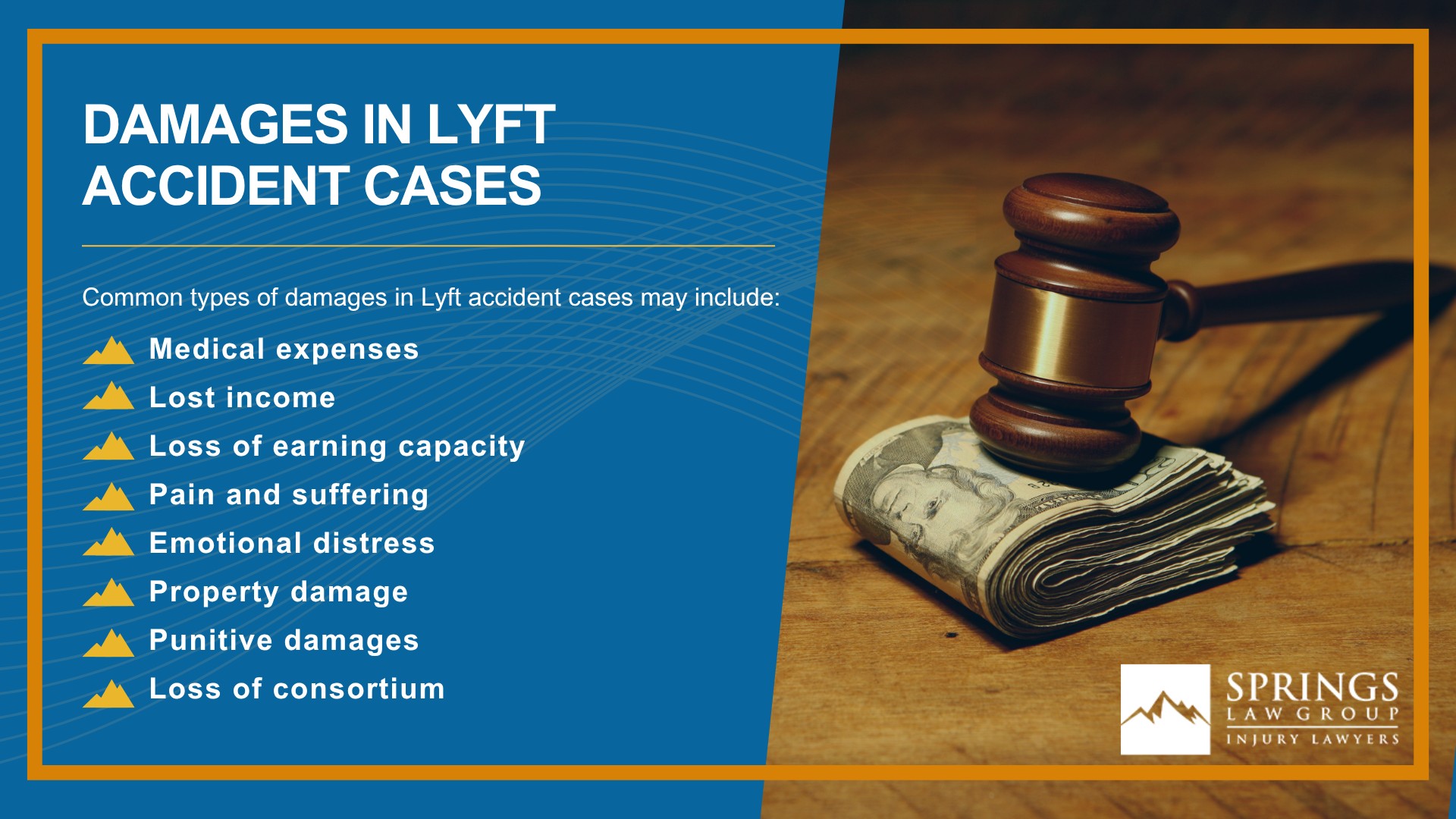 What is the Legal Process for Lyft Accidents in Colorado; Do You Qualify for a Lyft Accident Case; Gathering Evidence for a Lyft Car Accident Claim; Damages in Lyft Accident Cases