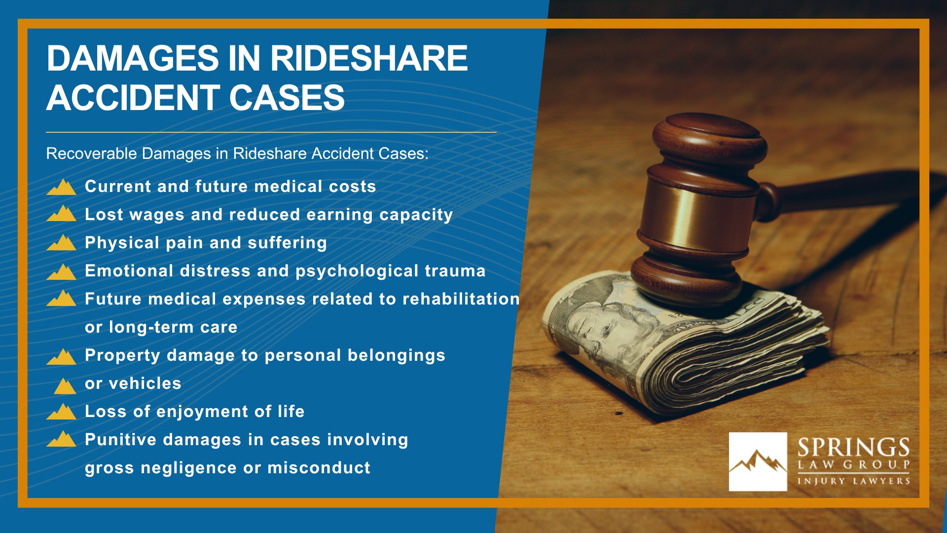 Steps to Take After Being Injured in a Rideshare Car Accident; Relevant Colorado Laws for Rideshare Accident Cases; Relevant Colorado Laws for Rideshare Accident Cases (2); Do You Qualify to File a Rideshare Accident Claim; Gathering Evidence for a Rideshare Accident Case; Damages in Rideshare Accident Cases