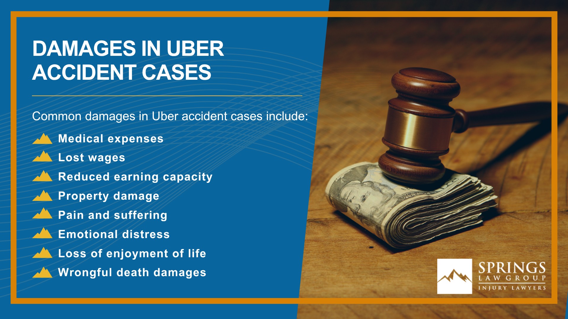 What is the Legal Process for Uber and Lyft Accidents in Colorado; Do You Qualify to File an Uber Accident Claim; Gathering Evidence for an Uber Accident Case; Damages in Uber Accident Cases