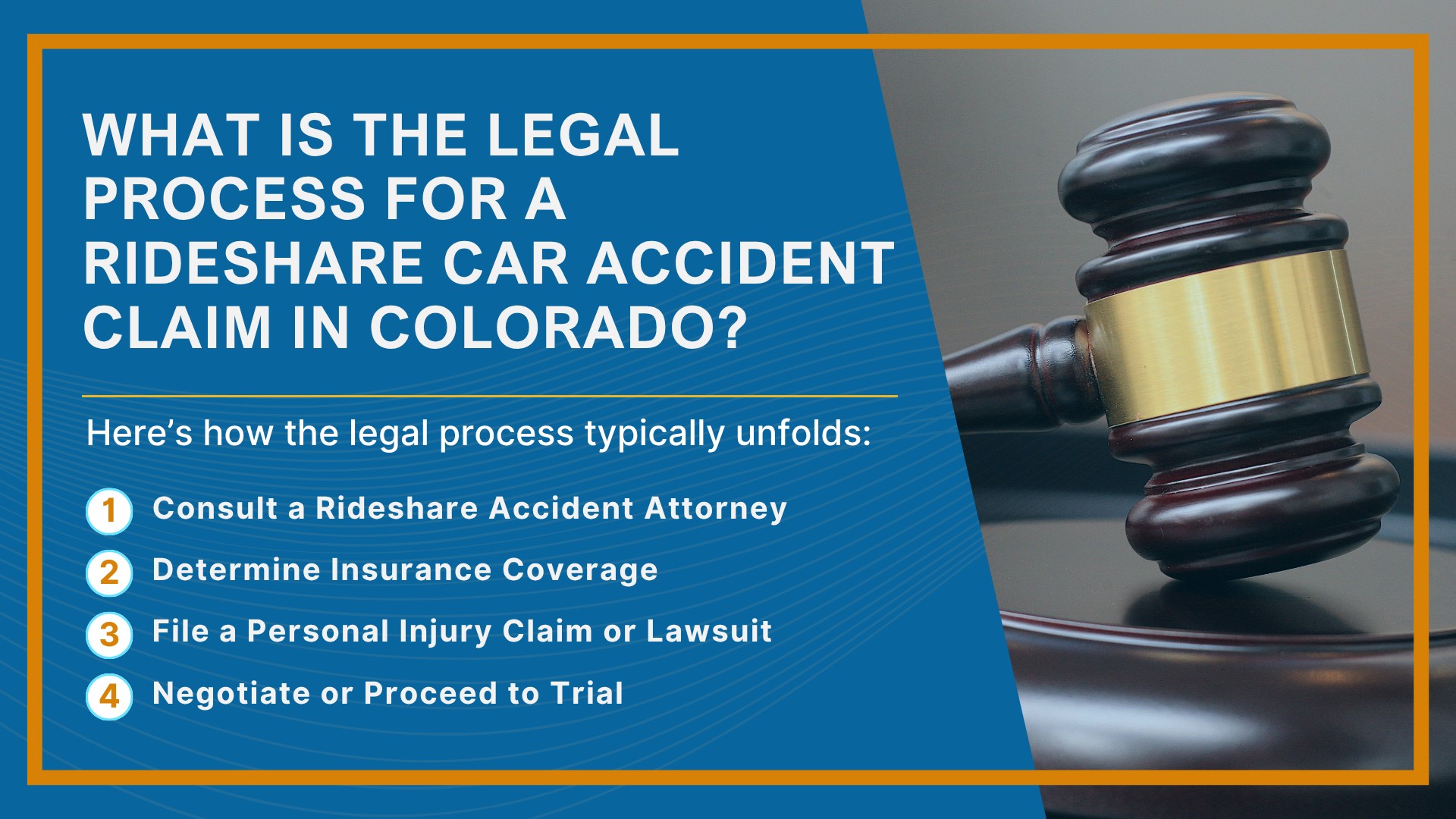 Steps to Take After Being Injured in a Rideshare Car Accident; Relevant Colorado Laws for Rideshare Accident Cases