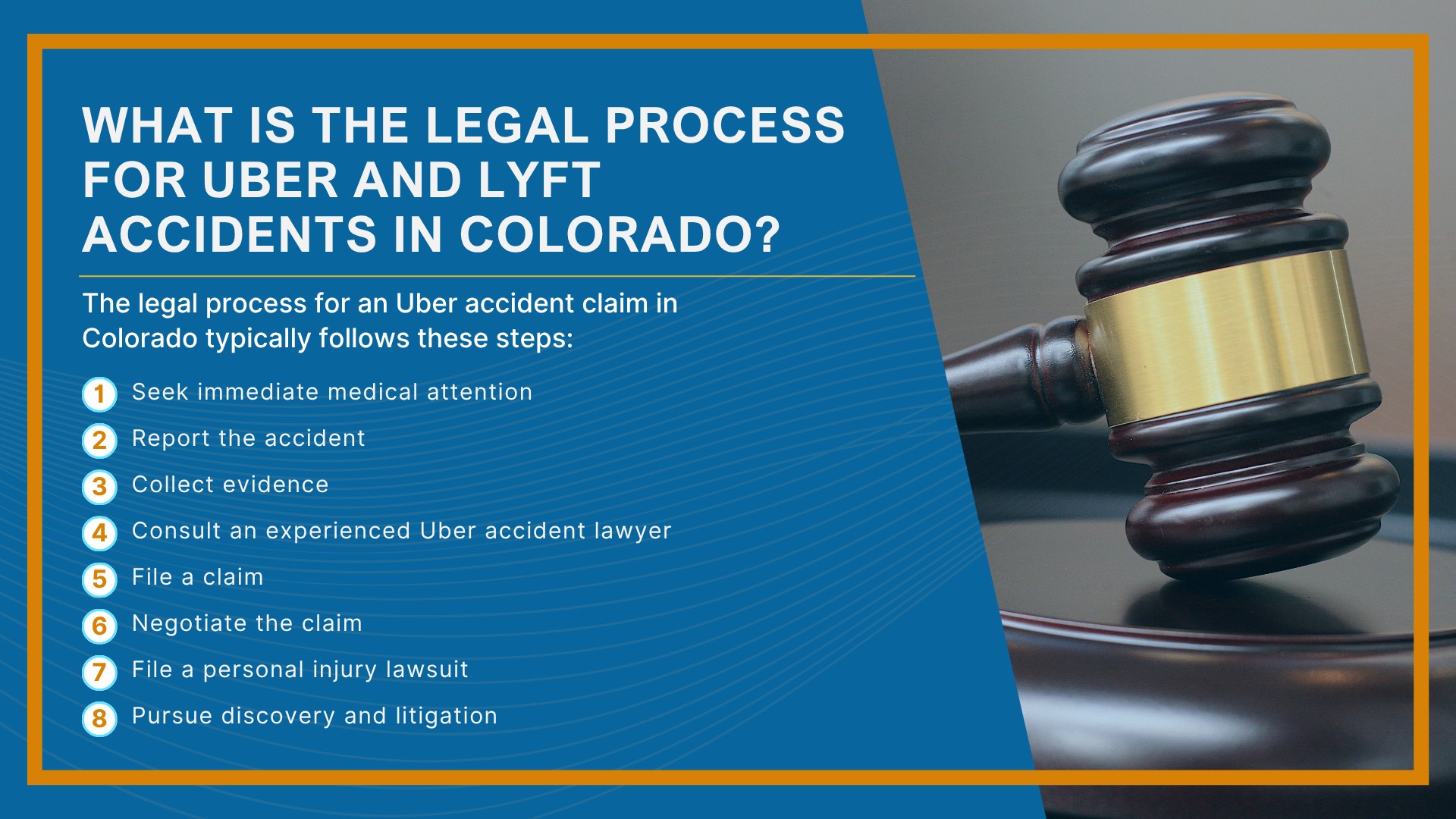 What is the Legal Process for Uber and Lyft Accidents in Colorado