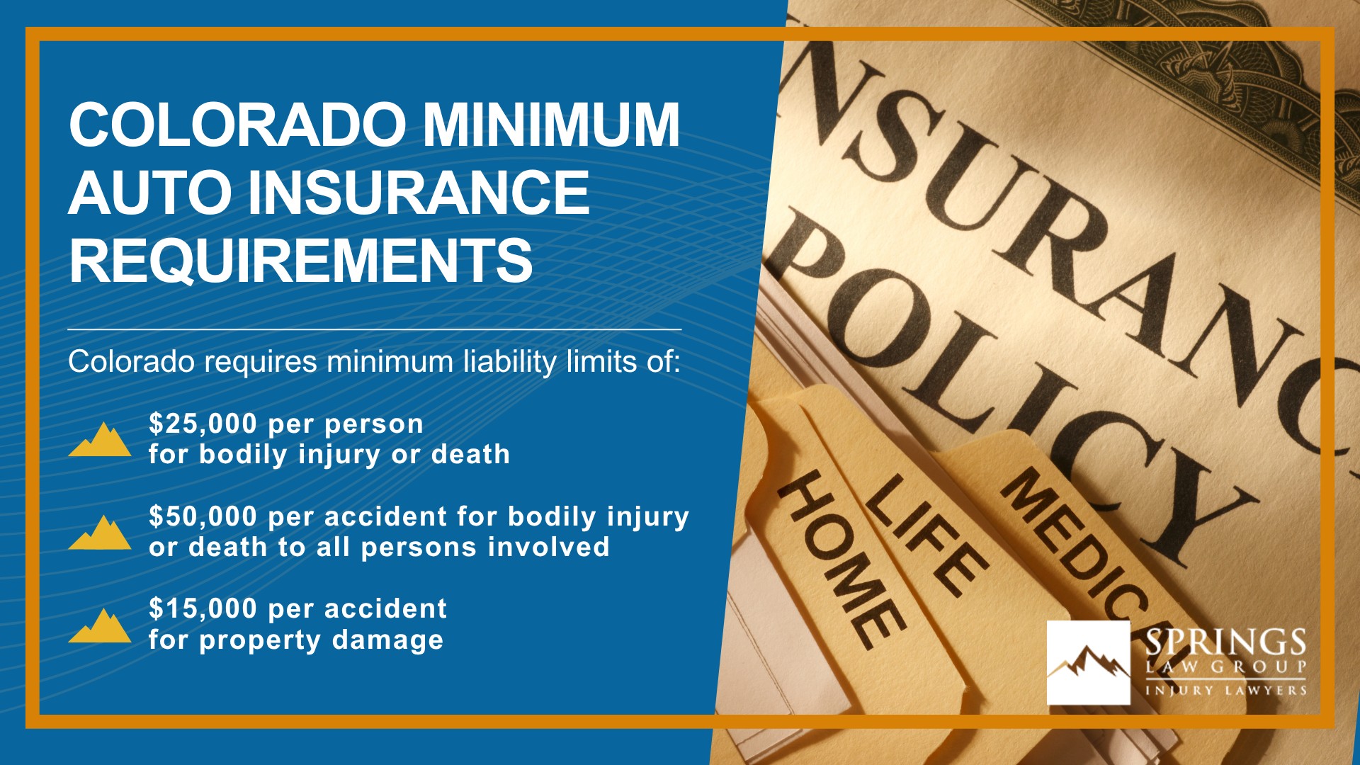 Colorado Minimum Auto Insurance Requirements
